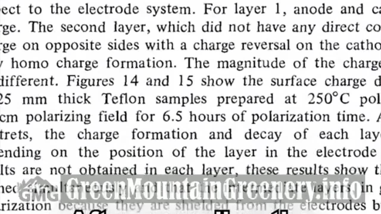 Static magnet 🧲!? This is intriguing