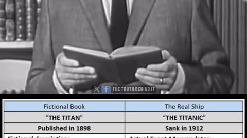 Titanic Predictive Programming From 1898?