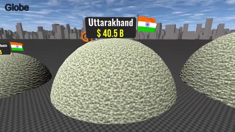 Richest States of India 2025: Top Economies Ranked by GDP 🇮🇳💸