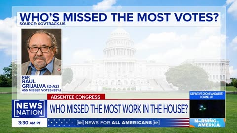 Which Members of Congress Have Missed the Most Votes?