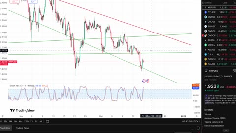 Japan’s Interest Rate Decision Could IGNITE XRP 🚀 | Don’t Miss This Move