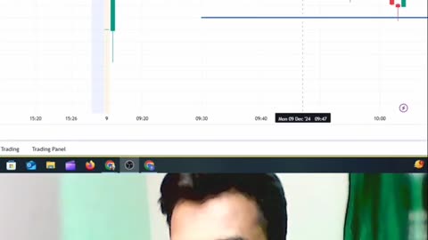 Scalping Trading By Arunrajtrader
