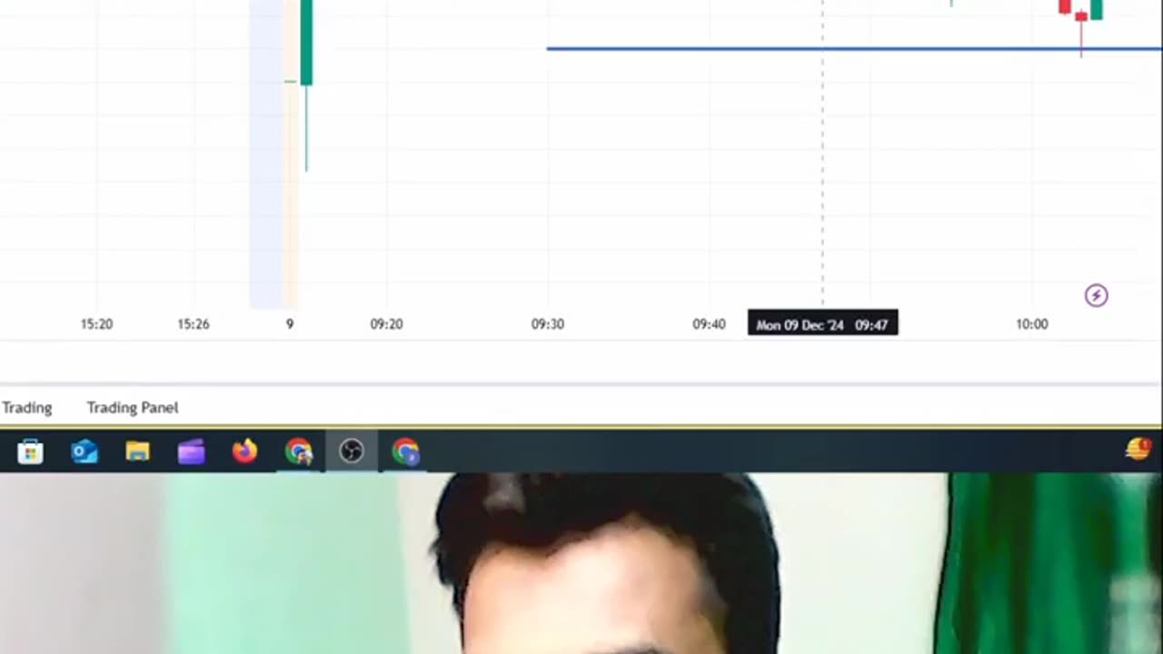 Scalping Trading By Arunrajtrader