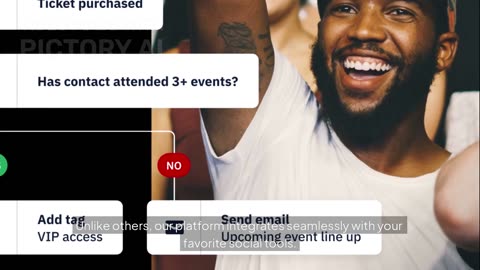 ActiveCampaign for Creators & Influencers: Automate Your Growth and Monetize Your Audience