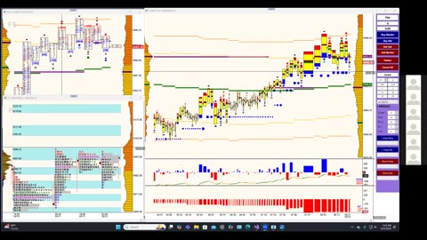 Bluewater Pre-Market for Feb 12