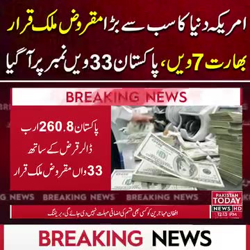 America 🇺🇸 # 1 in loan