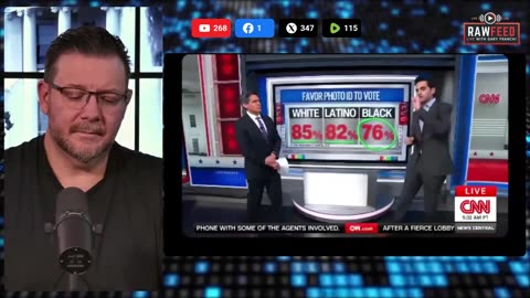 Developing: Democrats Just Got Trapped By Their Own Voter ID Argument – There Is NO Way Out Of THIS