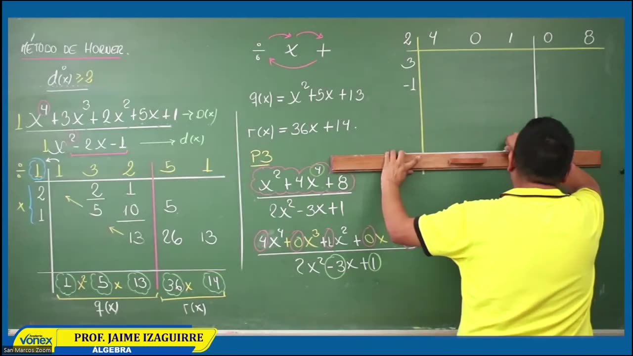 VONEX SEMIANUAL 2023 | Semana 05 | Álgebra