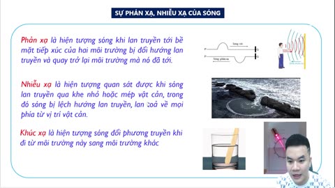 Bài 0206 Sóng ngang, sóng dọc, sự truyền năng lượng sóng cơ ts1 Sóng ngang, sóng dọc, sự truyền n