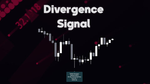 📈Divergence Signal RSI & MACD Reversal On Swing indicator in #tradingview [#TradingFinder]📉