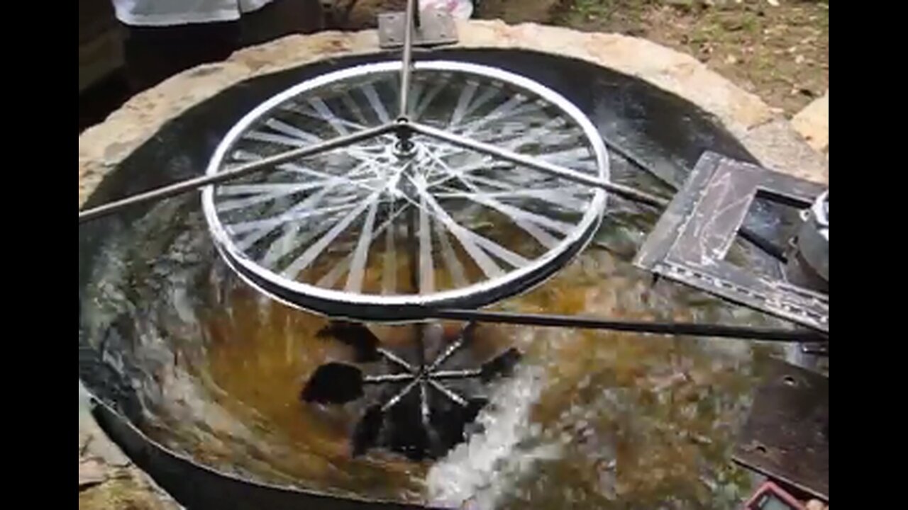 Turbulent VORTEX Demonstration