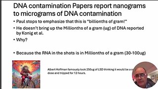 Is DNA Contamination of mRNA Injectables A Risk to Health. Independent Geneticist Kevin McKernan