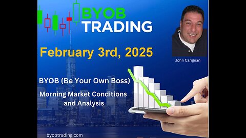 February 3rd, 2025 BYOB Morning Market Conditions and Analysis. For educational purposes only.