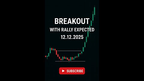 Range Breakout expected. Nifty Analysis