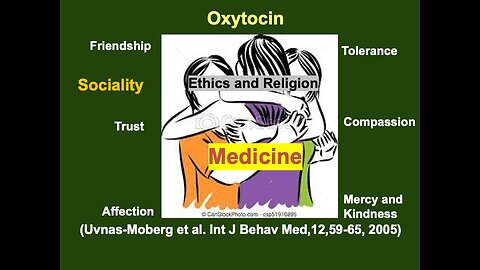 Physiology of Love: Oxytocin (1)