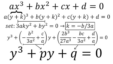 Cubic Formula Proof Step 1: Removing x^2 term via PQ Substitution