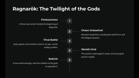 Ragnarok: The Twilight of the Gods