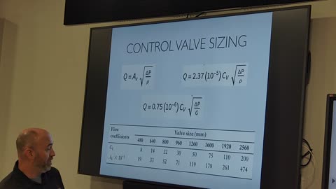 Mechatronics: Hydraulics, Equal percentage plugs, and Degrees of Freedom
