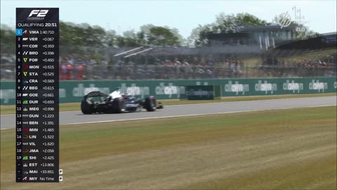 F2 - 2025.07.04. Brit Nagydíj, Silverstone - Időmérő edzés (M4 Sport)