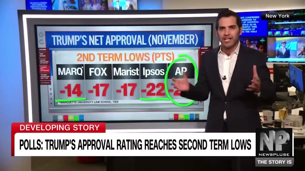 Harry Enten Breaks Down the Numbers on CNN | Elex Michaelson & Panel Discussion