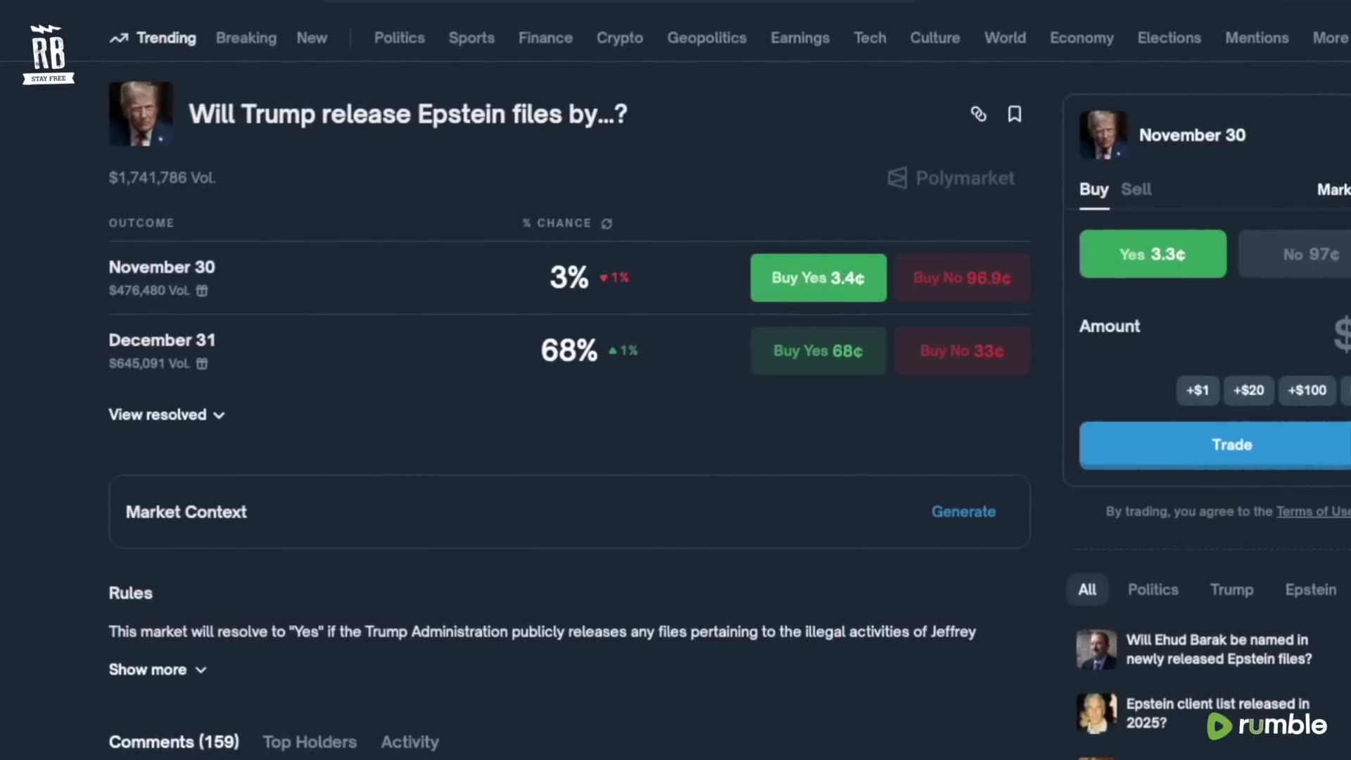 Dinesh D'Souza Notices Something About Majority Muslim Nations