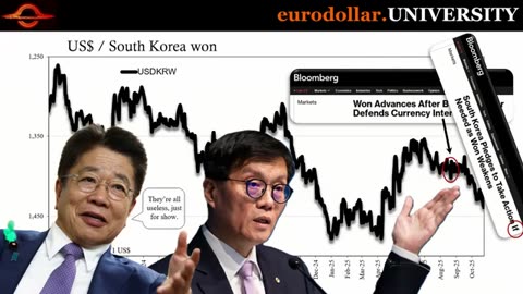The Global Currency CRISIS Is Here! 💰 “This Will Change Everything!”