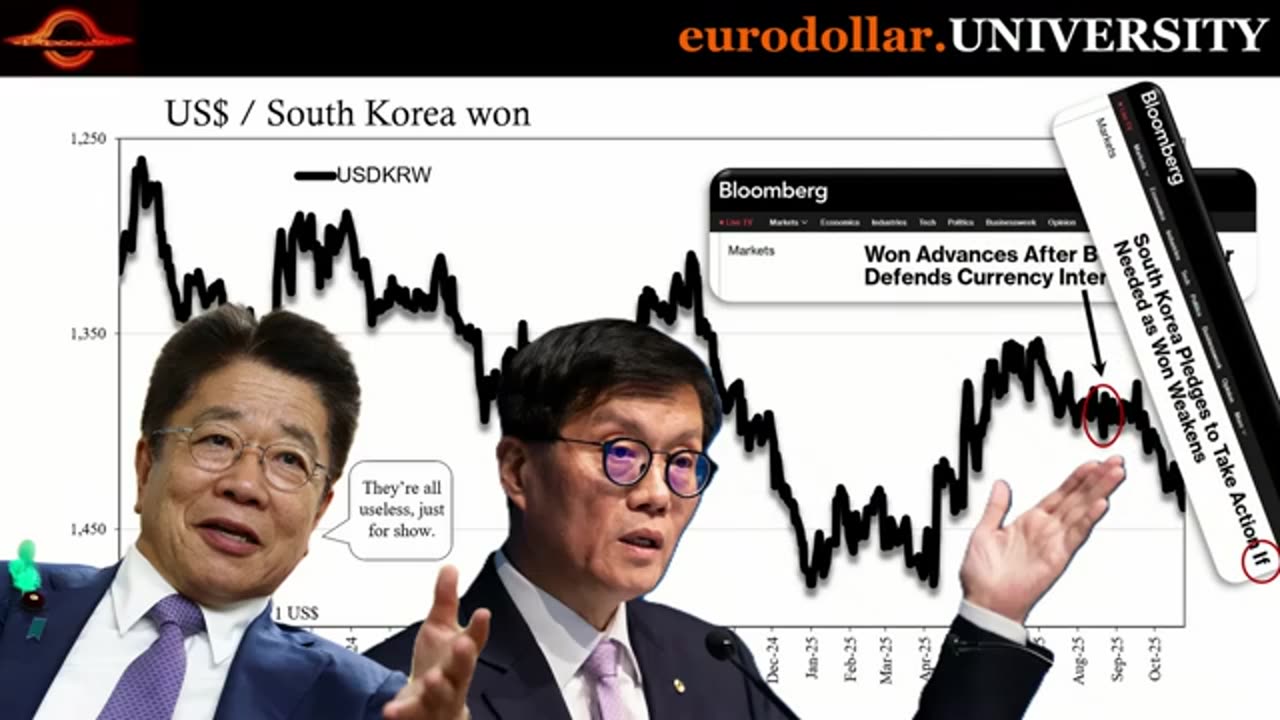 The Global Currency CRISIS Is Here! 💰 “This Will Change Everything!”