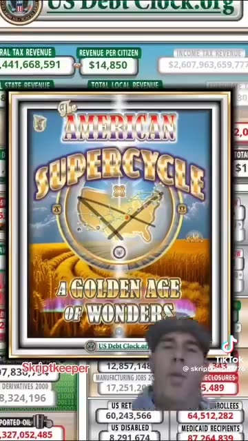 U.S. NATIONAL DEBT CLOCK - TOTAL HIDDEN WEALTH