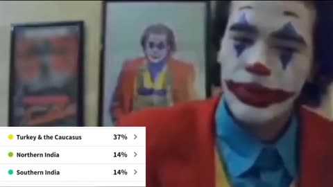 Gypsy Crusader is Not White????