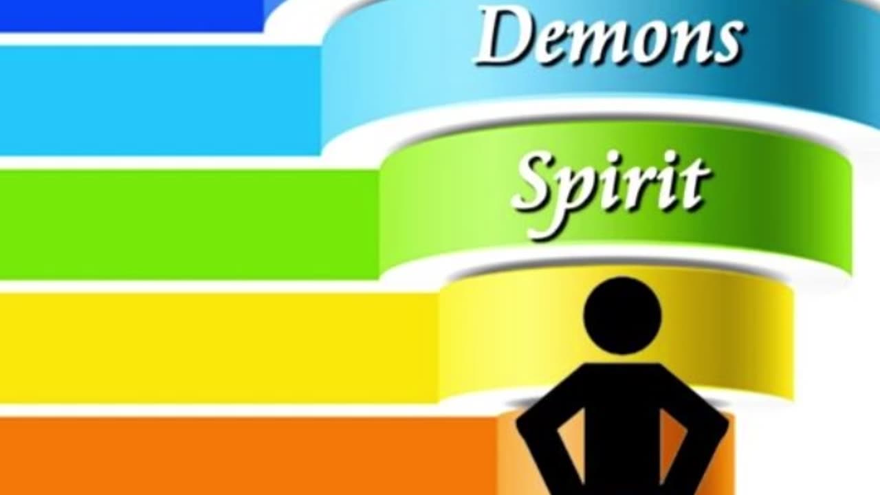 Dimensional Beings & Dimensions #aliens #dimensionalbeings