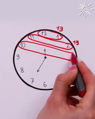 The Moment You See It Once You Cant Un-see It