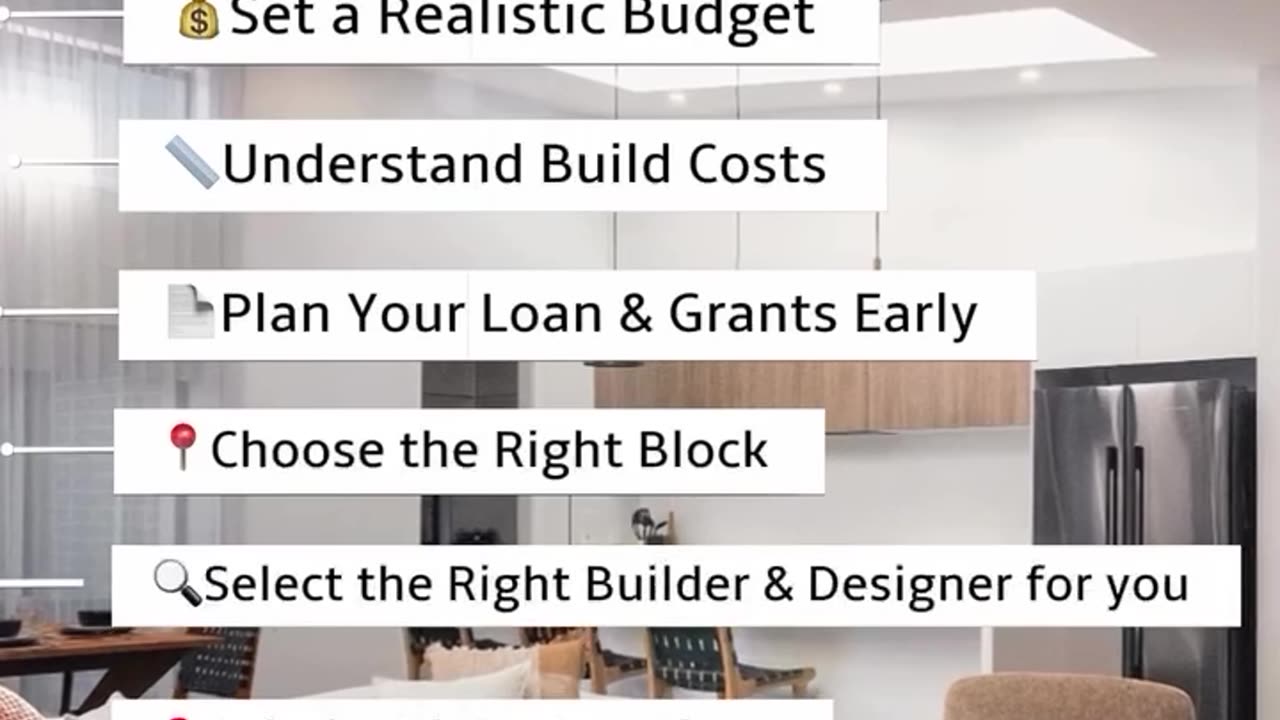 6 Things to Do Before You Decide Home Build in Canberra