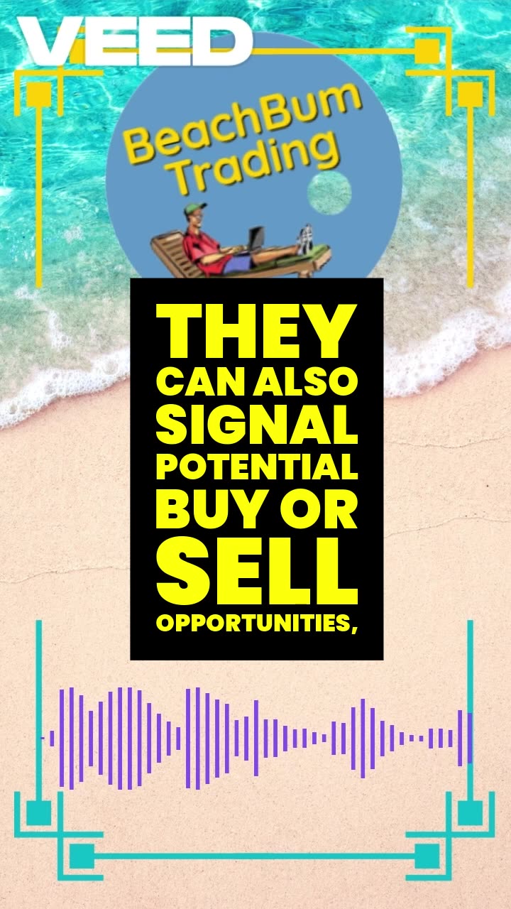 What are Technical Indicators?