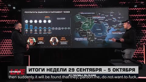 🇷🇺 🧐 🎣 Rybar War Events Review (10/7/2025)