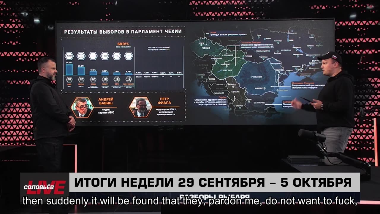 🇷🇺 🧐 🎣 Rybar War Events Review (10/7/2025)
