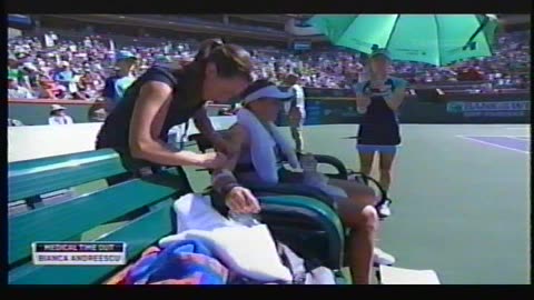 La Finale Féminine D'Indian Wells 2019 Bianca Andrescu vs Angélique Kerber