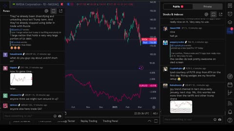 NVIDIA stock price live, FOREX, EUR USD, GBP USD, JPY USD, CAD USD, AUD USD, NVIDIA share price live