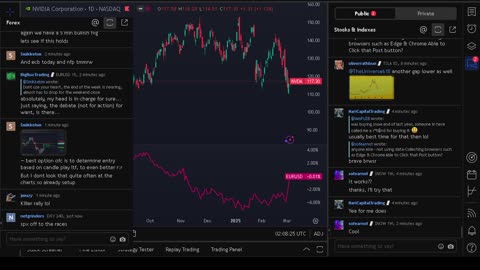 NVIDIA stock price live, FOREX, EUR USD, GBP USD, JPY USD, CAD USD, AUD USD, NVIDIA share price live