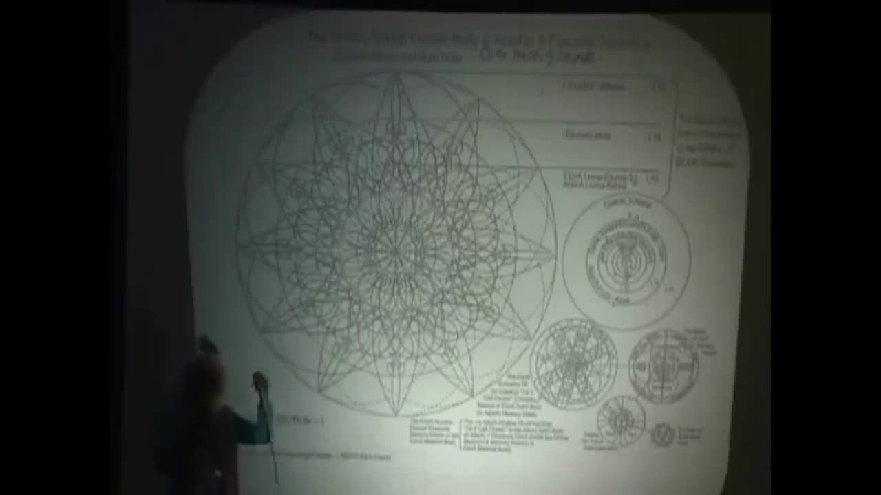 Sliders 11 Disc 2.1 Stargate opening mechanics