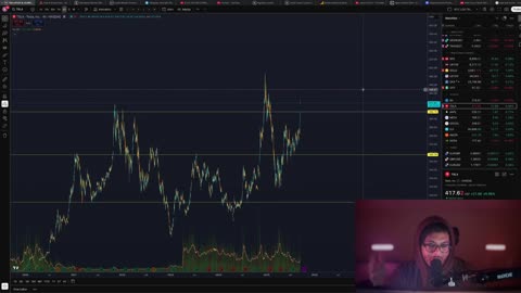 BITCOIN: MASSIVE Explosion Incoming According to THIS!!!!!!!