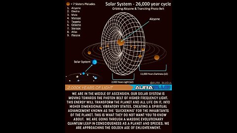 BEAUTIFUL MESSAGE 💚 How Will We Know We Have Arrived