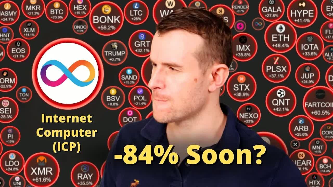 Why ICP Keeps Crashing 💀 Internet Computer Crypto Token Analysis
