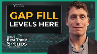 Tech Giant Gap Fill Setup: Critical Support Levels You Need to Know
