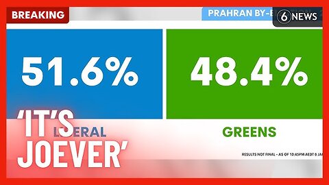 BREAKING: Greens LOSE to Liberals in key Victorian by-election | 6 News