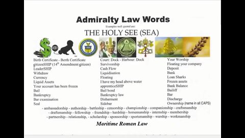 ADMIRALITY LAW WORDS - WORDS ARE SWORDS - OUR DECEPTIVE, DECEIVING LANGUAGE