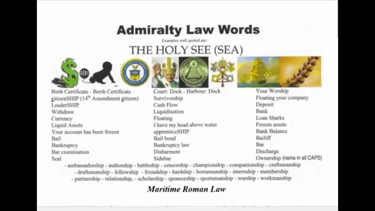 ADMIRALITY LAW WORDS - WORDS ARE SWORDS - OUR DECEPTIVE, DECEIVING LANGUAGE