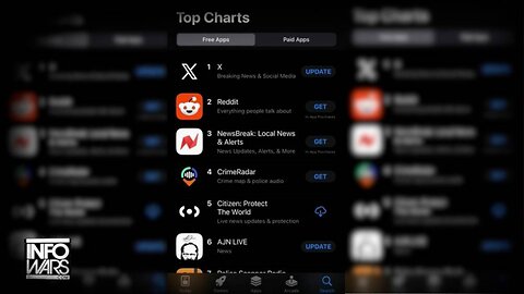 DIGITAL EARTHQUAKE: Alex Jones Network App Shoots To #6 In Global News Less Than 24 Hours After Democrats Get Judge's Approval To Close Infowars!