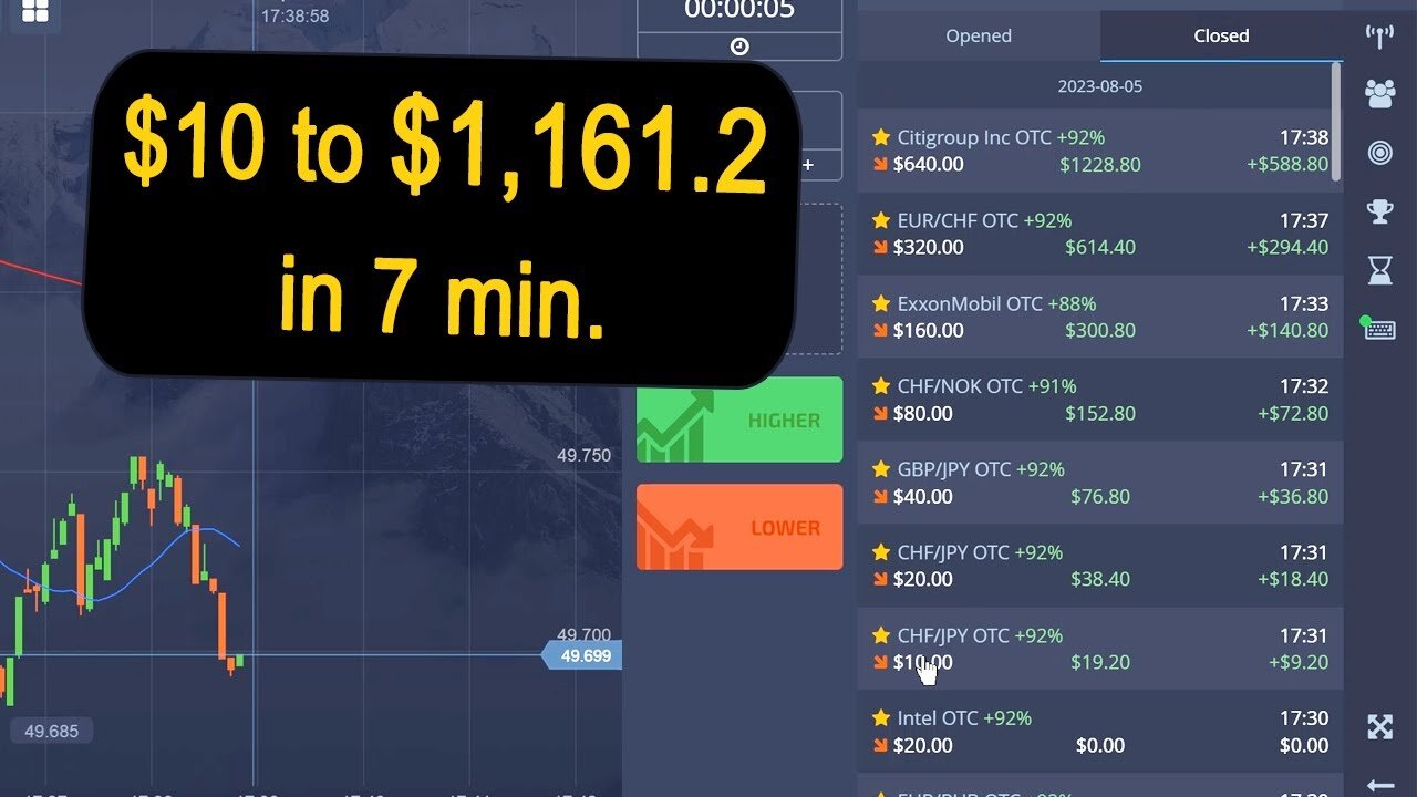 $10 to $1,161.2 in 7 min