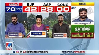 ലീഡ് തുടര്‍ന്ന് ബിജെപി _ BJP leading _ Delhi election