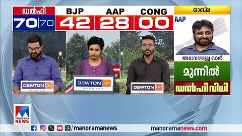 ലീഡ് തുടര്‍ന്ന് ബിജെപി _ BJP leading _ Delhi election